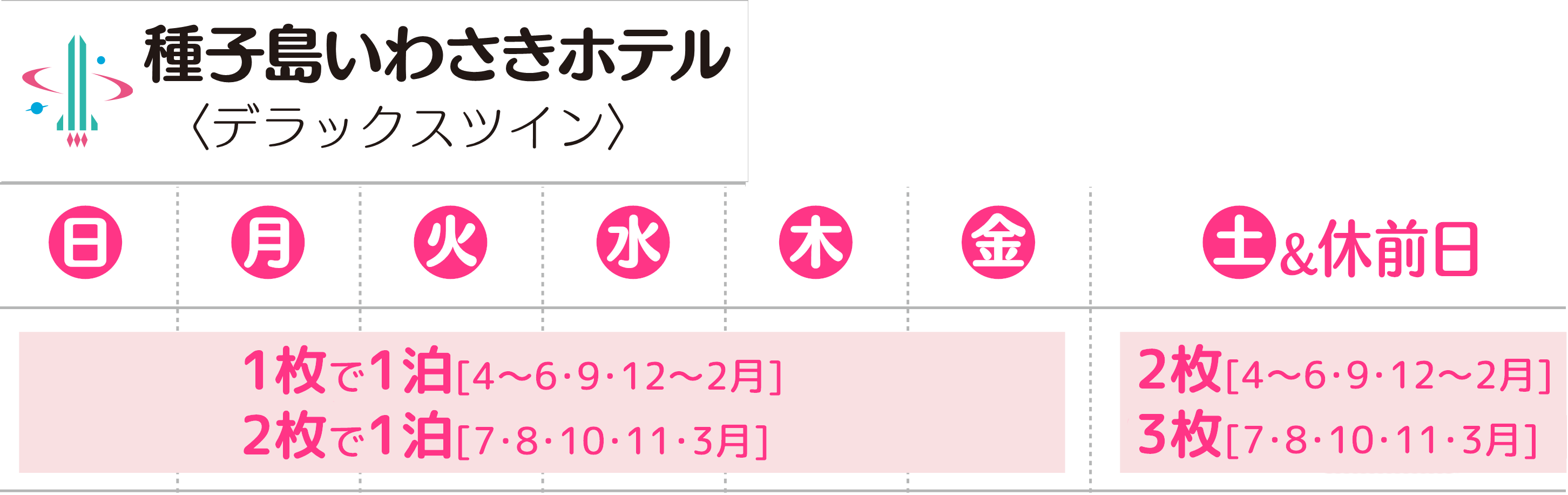 いわさきホテルズ共通宿泊回数券 | いわさきホテルズ 【公式ウェブサイト】