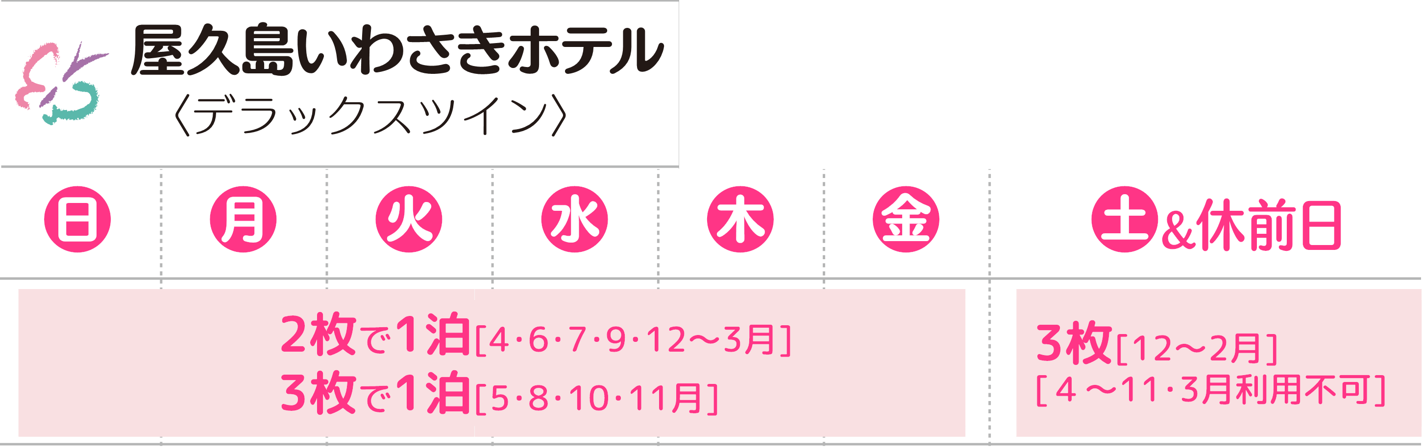 いわさきホテルズ共通宿泊回数券 | いわさきホテルズ 【公式ウェブサイト】